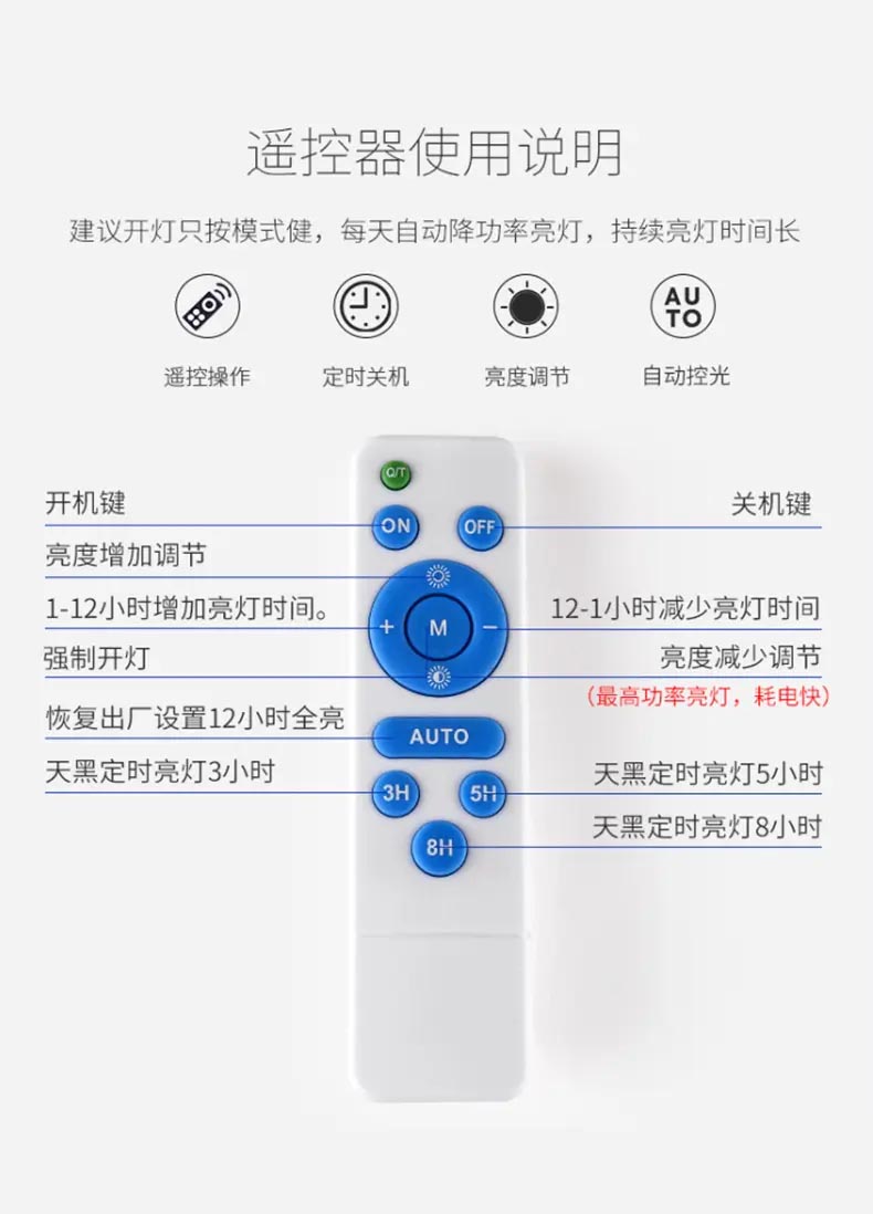 太阳能投光灯遥？？仄魇褂盟得